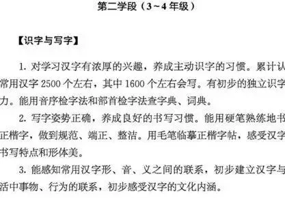 如何根据篮球比赛的不同阶段调整力量训练强度?_2